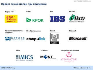 Реферат: Технопарки в России. Особенности развития